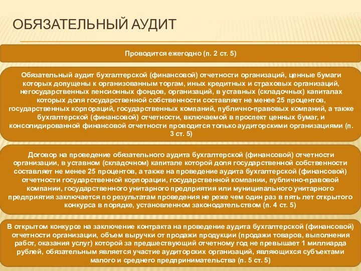 ОБЯЗАТЕЛЬНЫЙ АУДИТ Проводится ежегодно (п. 2 ст. 5) Обязательный аудит бухгалтерской