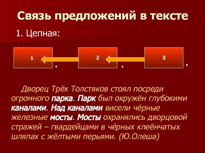 Связь предложений в тексте 1. Цепная: 2 3 . . .