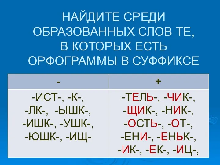 НАЙДИТЕ СРЕДИ ОБРАЗОВАННЫХ СЛОВ ТЕ, В КОТОРЫХ ЕСТЬ ОРФОГРАММЫ В СУФФИКСЕ