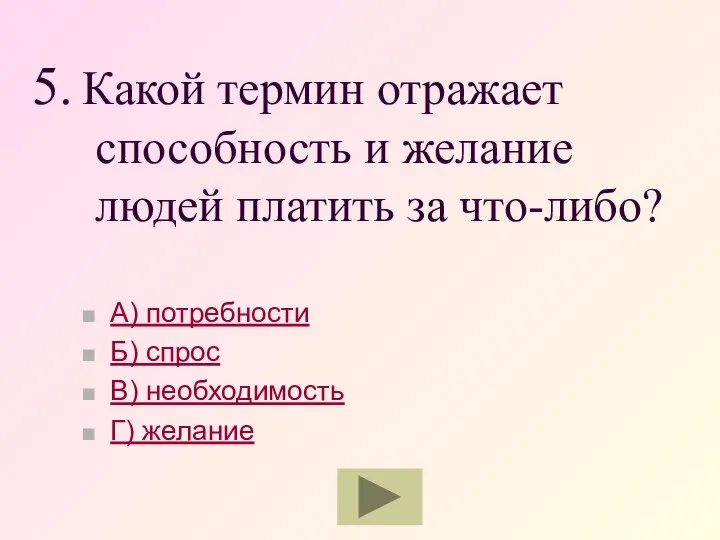 5. Какой термин отражает способность и желание людей платить за что-либо?