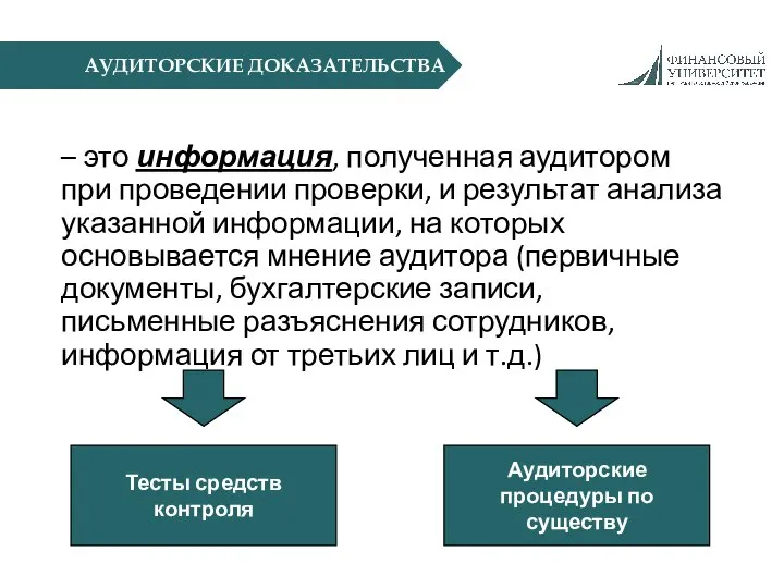 АУДИТОРСКИЕ ДОКАЗАТЕЛЬСТВА – это информация, полученная аудитором при проведении проверки, и