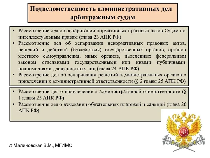 Рассмотрение дел об оспаривании нормативных правовых актов Судом по интеллектуальным правам