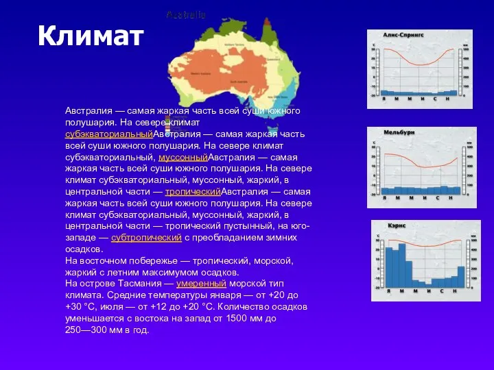Климат Австралия — самая жаркая часть всей суши южного полушария. На