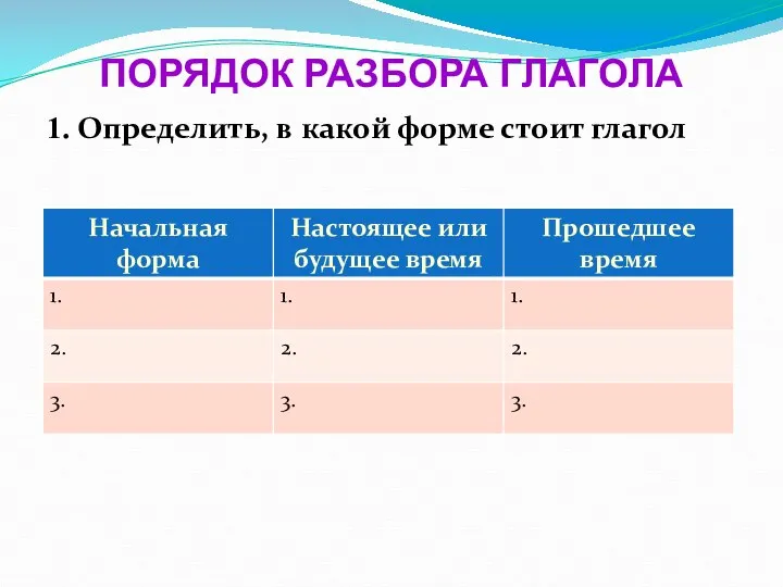 ПОРЯДОК РАЗБОРА ГЛАГОЛА 1. Определить, в какой форме стоит глагол