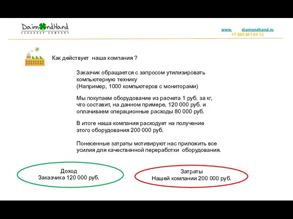 Как действует наша компания ? Заказчик обращается с запросом утилизировать компьютерную