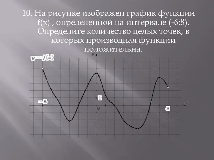 10. На рисунке изображен график функции f(x) , определенной на интервале