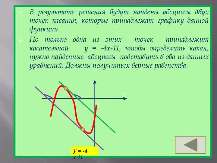 В результате решения будут найдены абсциссы двух точек касания, которые принадлежат