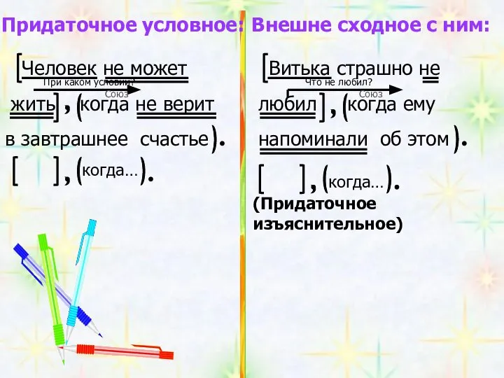 (Придаточное изъяснительное) Придаточное условное: Внешне сходное с ним: Витька страшно не