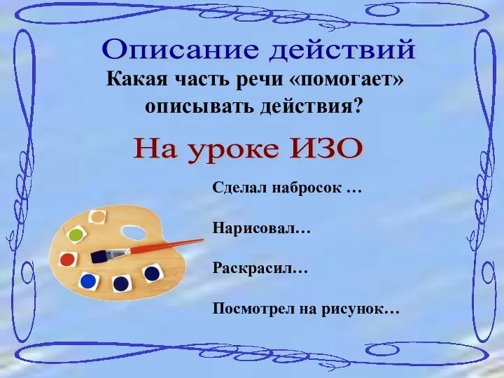 Описание действий Какая часть речи «помогает» описывать действия? На уроке ИЗО