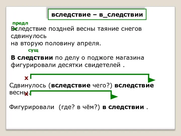 вследствие – в_следствии Вследствие поздней весны таяние снегов сдвинулось на вторую