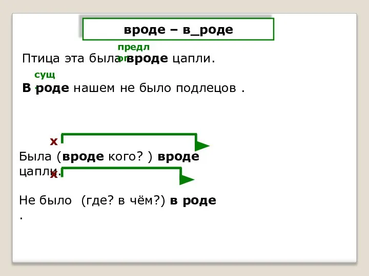 вроде – в_роде Птица эта была вроде цапли. В роде нашем