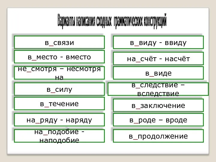 в_связи в_место - вместо не_смотря – несмотря на в_силу в_течение на_ряду