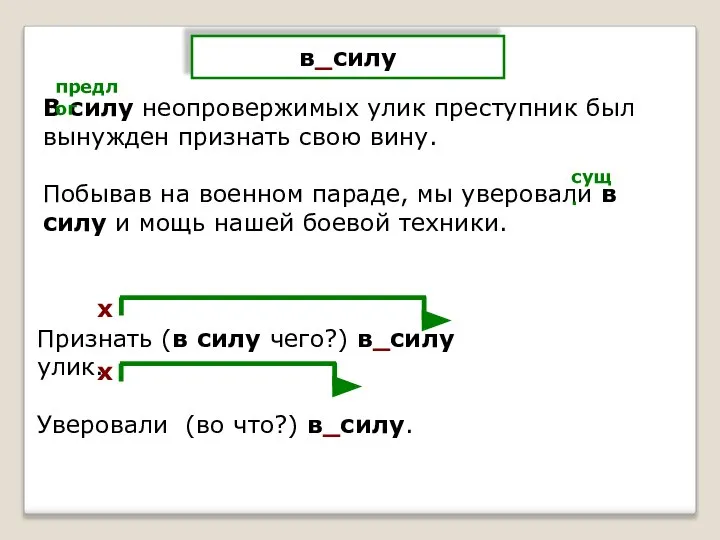 в_силу В силу неопровержимых улик преступник был вынужден признать свою вину.