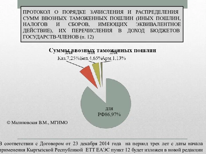 ПРОТОКОЛ О ПОРЯДКЕ ЗАЧИСЛЕНИЯ И РАСПРЕДЕЛЕНИЯ СУММ ВВОЗНЫХ ТАМОЖЕННЫХ ПОШЛИН (ИНЫХ