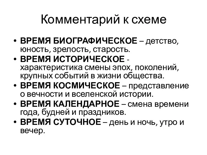 Комментарий к схеме ВРЕМЯ БИОГРАФИЧЕСКОЕ – детство, юность, зрелость, старость. ВРЕМЯ