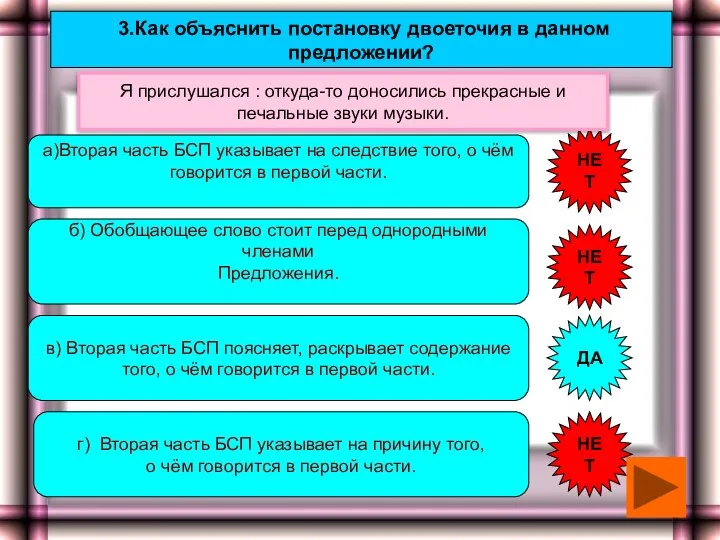 3.Как объяснить постановку двоеточия в данном предложении? а)Вторая часть БСП указывает