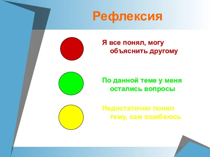 Рефлексия Я все понял, могу объяснить другому По данной теме у