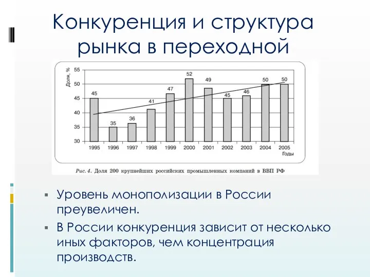 Конкуренция и структура рынка в переходной экономике Уровень монополизации в России