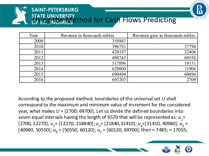 Using the Method for Cash Flows Predicting According to the proposed