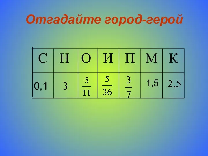 Отгадайте город-герой 1,5 0,1 К М П И О Н С