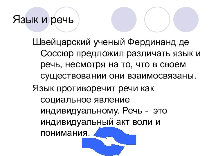 Язык и речь Швейцарский ученый Фердинанд де Соссюр предложил различать язык