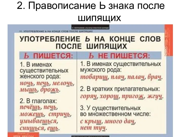 2. Правописание Ь знака после шипящих