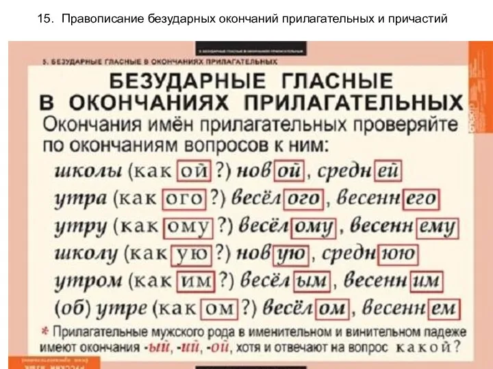 15. Правописание безударных окончаний прилагательных и причастий