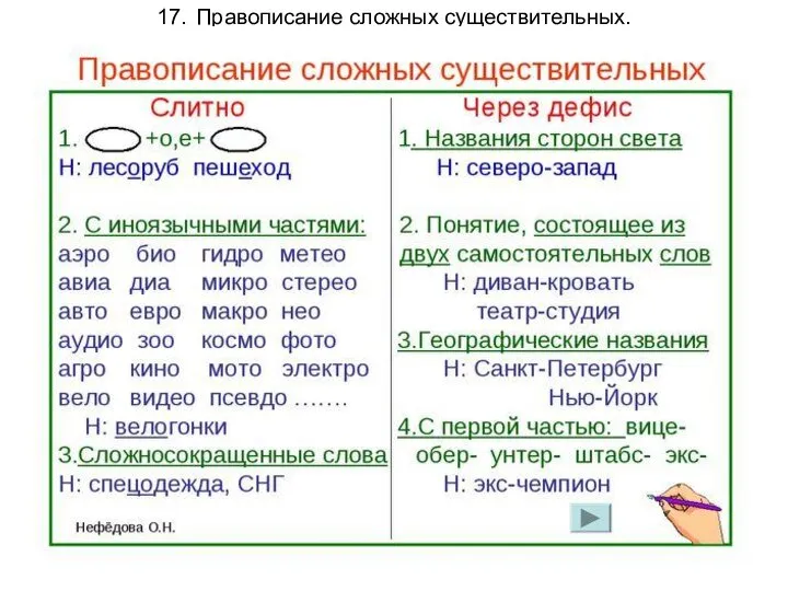 17. Правописание сложных существительных.