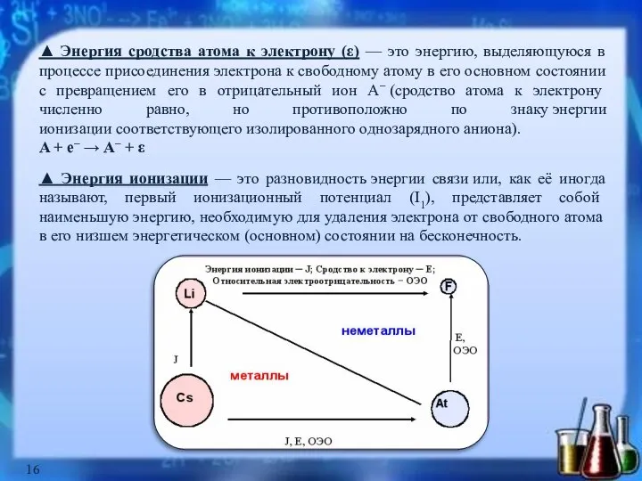 ▲ Энергия сродства атома к электрону (ε) — это энергию, выделяющуюся