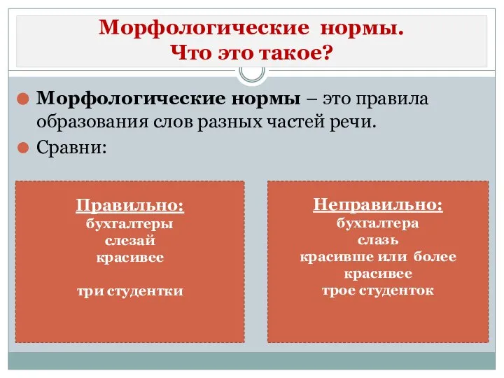 Морфологические нормы. Что это такое? Морфологические нормы – это правила образования