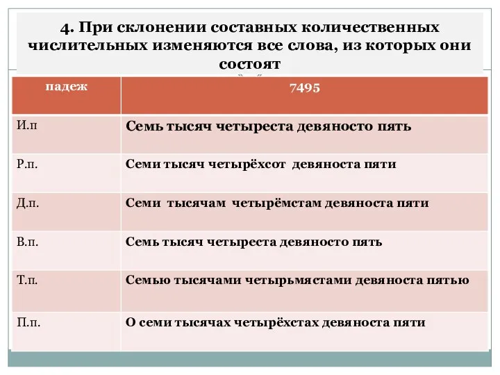 4. При склонении составных количественных числительных изменяются все слова, из которых они состоят