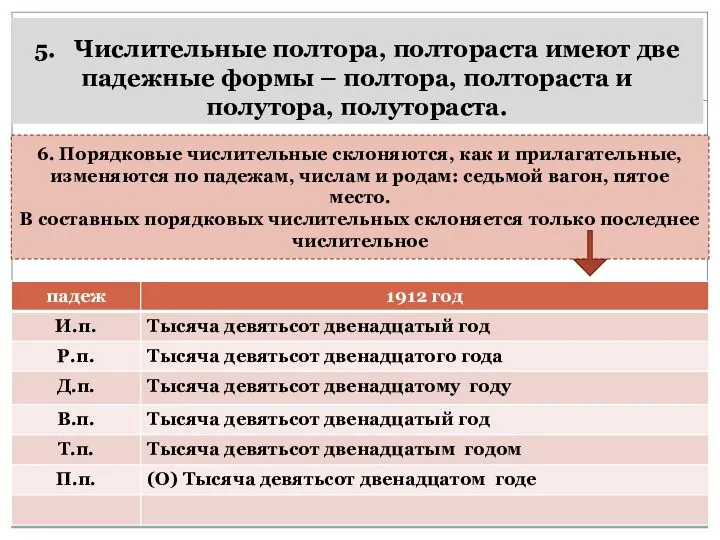 5. Числительные полтора, полтораста имеют две падежные формы – полтора, полтораста