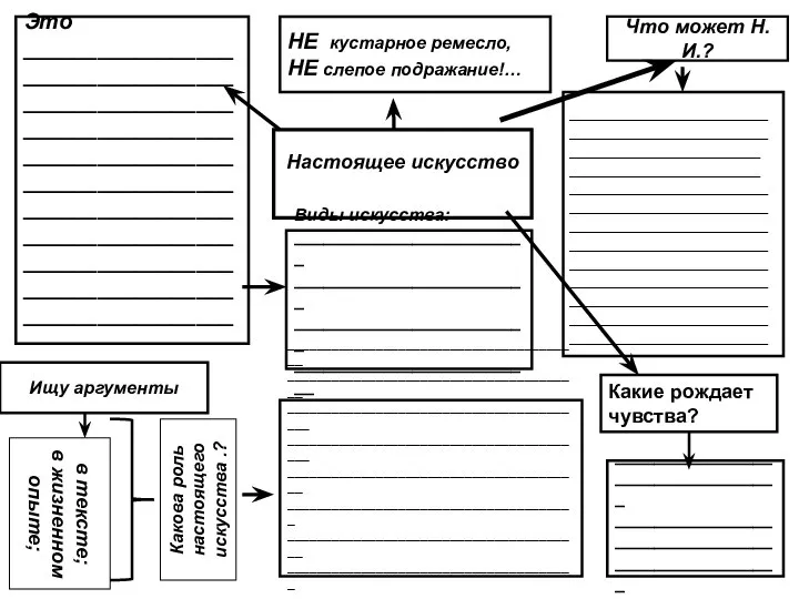 Что может Н.И.? _______________________ _______________________ ______________________ ______________________ _______________________________________________________________________________________________________________________________________________________________________________________________________________ Настоящее искусство в