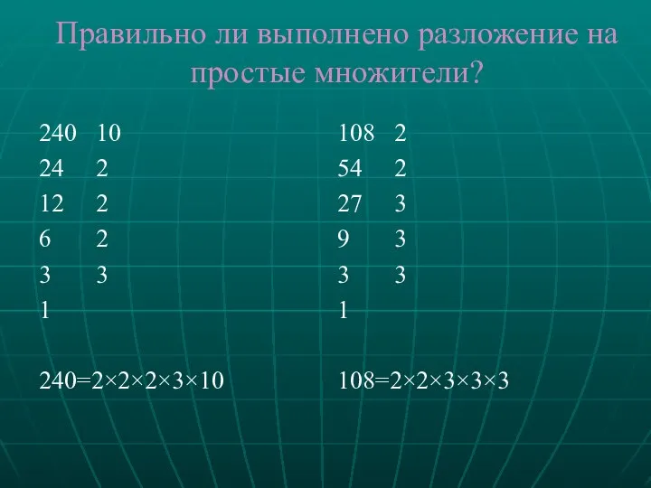 Правильно ли выполнено разложение на простые множители? 240 10 24 2