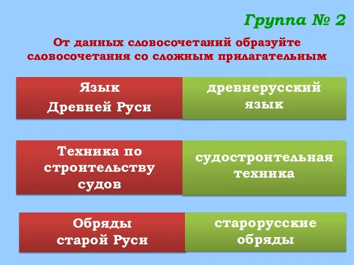 Язык Древней Руси древнерусский язык Обряды старой Руси старорусские обряды Техника