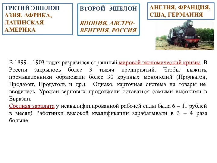 ВТОРОЙ ЭШЕЛОН ЯПОНИЯ, АВСТРО-ВЕНГРИЯ, РОССИЯ ТРЕТИЙ ЭШЕЛОН АЗИЯ, АФРИКА, ЛАТИНСКАЯ АМЕРИКА