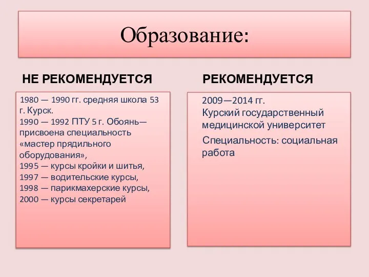 Образование: НЕ РЕКОМЕНДУЕТСЯ РЕКОМЕНДУЕТСЯ 1980 — 1990 гг. средняя школа 53