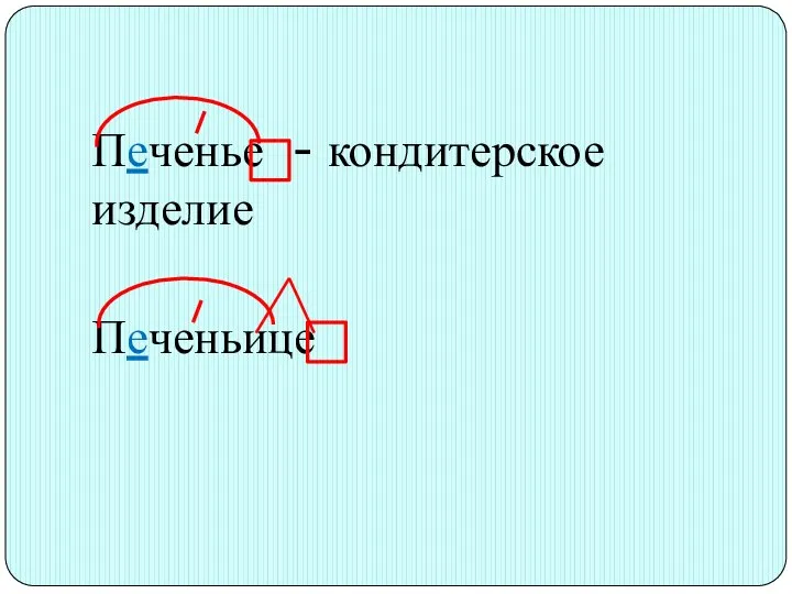 Печенье - кондитерское изделие Печеньице