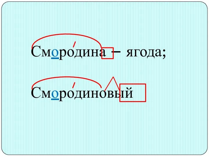 Смородина – ягода; Смородиновый