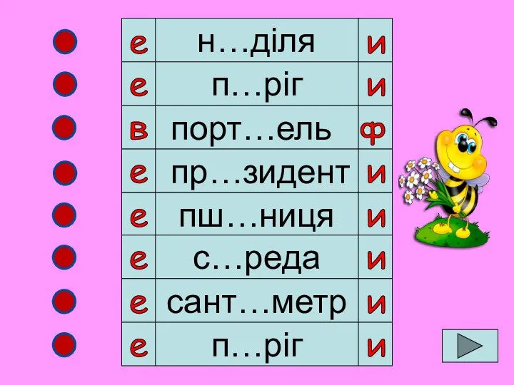 н…діля п…ріг порт…ель пр…зидент пш…ниця с…реда сант…метр п…ріг е и и