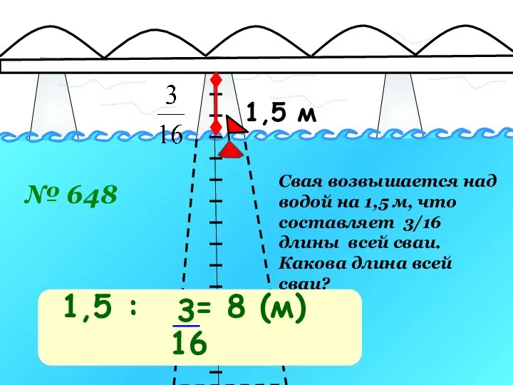 1,5 м Свая возвышается над водой на 1,5 м, что составляет