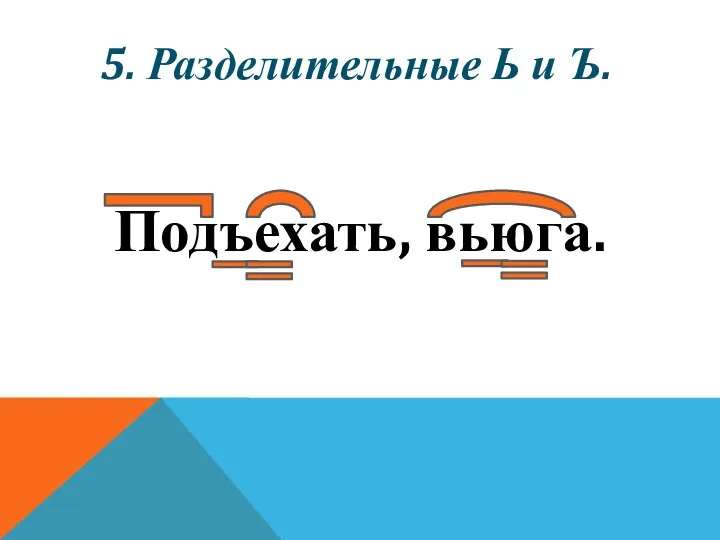 5. Разделительные Ь и Ъ. Подъехать, вьюга.