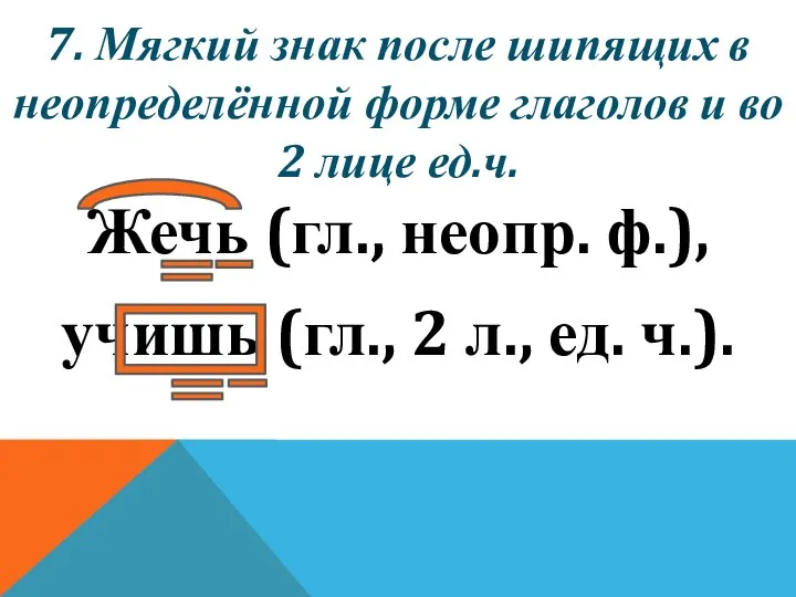 7. Мягкий знак после шипящих в неопределённой форме глаголов и во