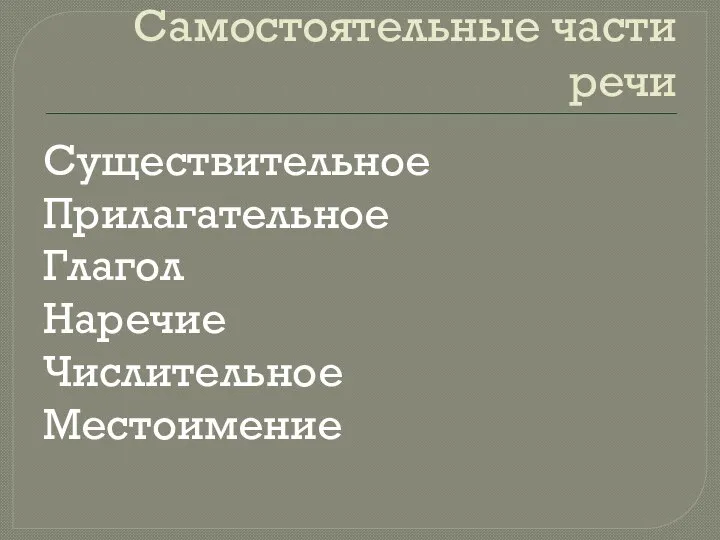 Самостоятельные части речи Существительное Прилагательное Глагол Наречие Числительное Местоимение