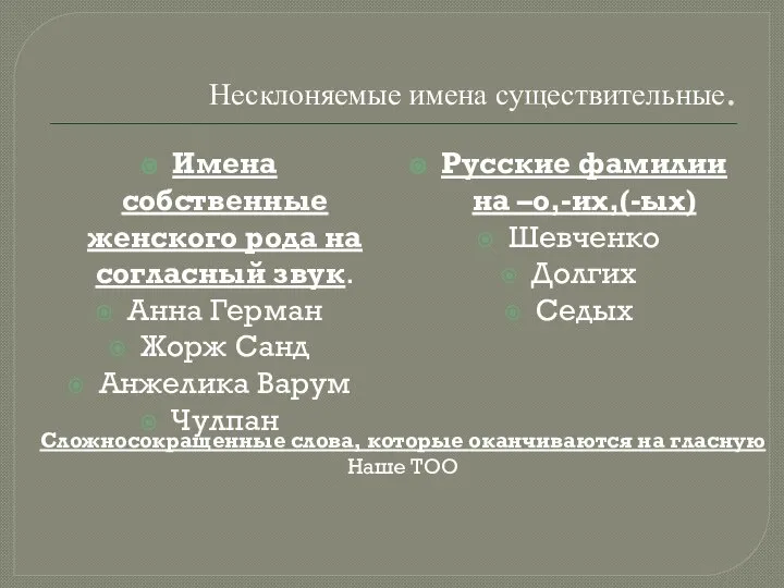 Несклоняемые имена существительные. Имена собственные женского рода на согласный звук. Анна