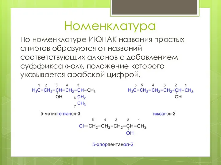 Номенклатура По номенклатуре ИЮПАК названия простых спиртов образуются от названий соответствующих