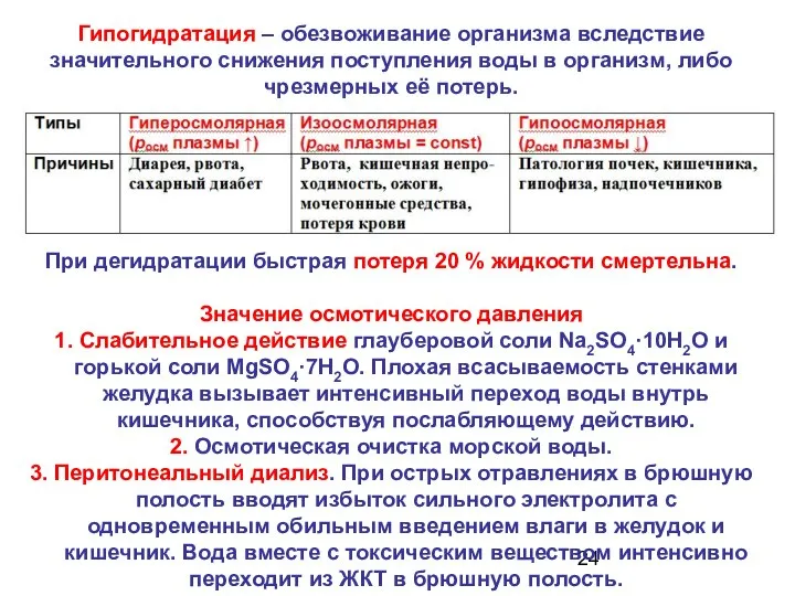 Гипогидратация – обезвоживание организма вследствие значительного снижения поступления воды в организм,