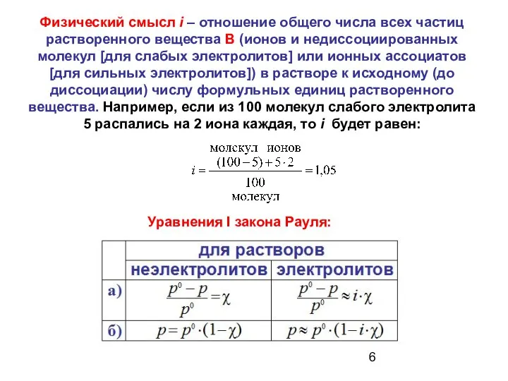 Уравнения I закона Рауля: Физический смысл i – отношение общего числа