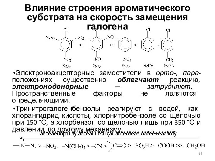 Влияние строения ароматического субстрата на скорость замещения галогена Электроноакцепторные заместители в