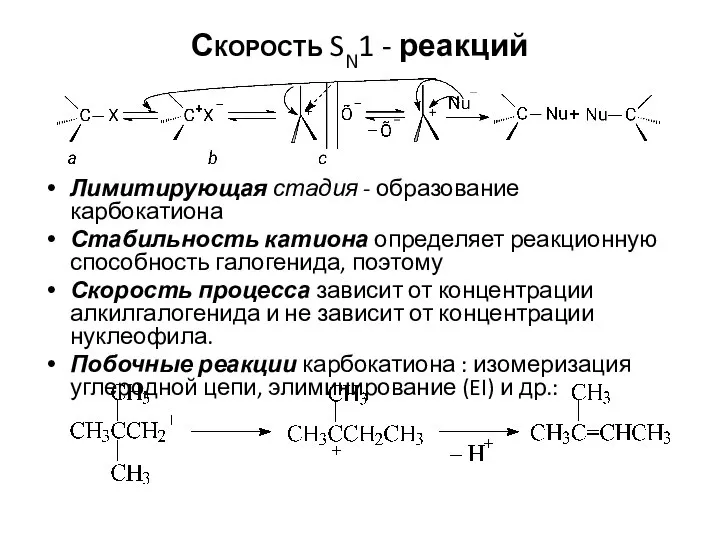 Скорость SN1 - реакций Лимитирующая стадия - образование карбокатиона Стабильность катиона